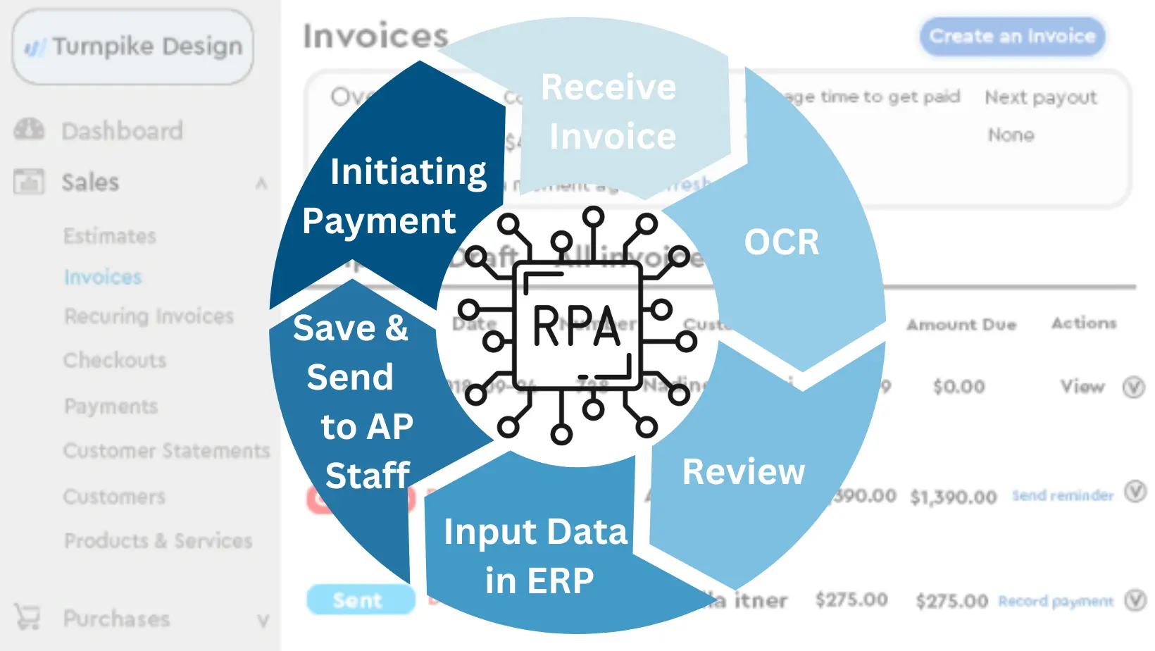 Invoice Automation