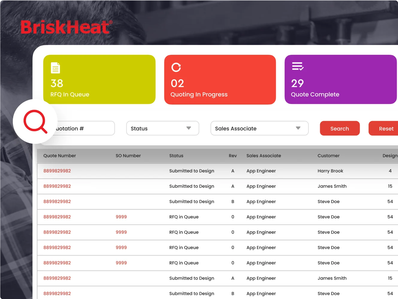 Customized CRM Solution for Briskheat