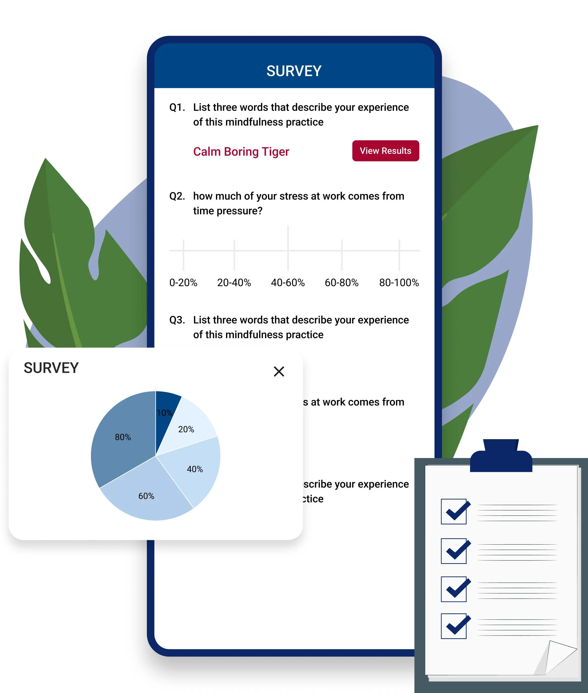 peen medicine Survey