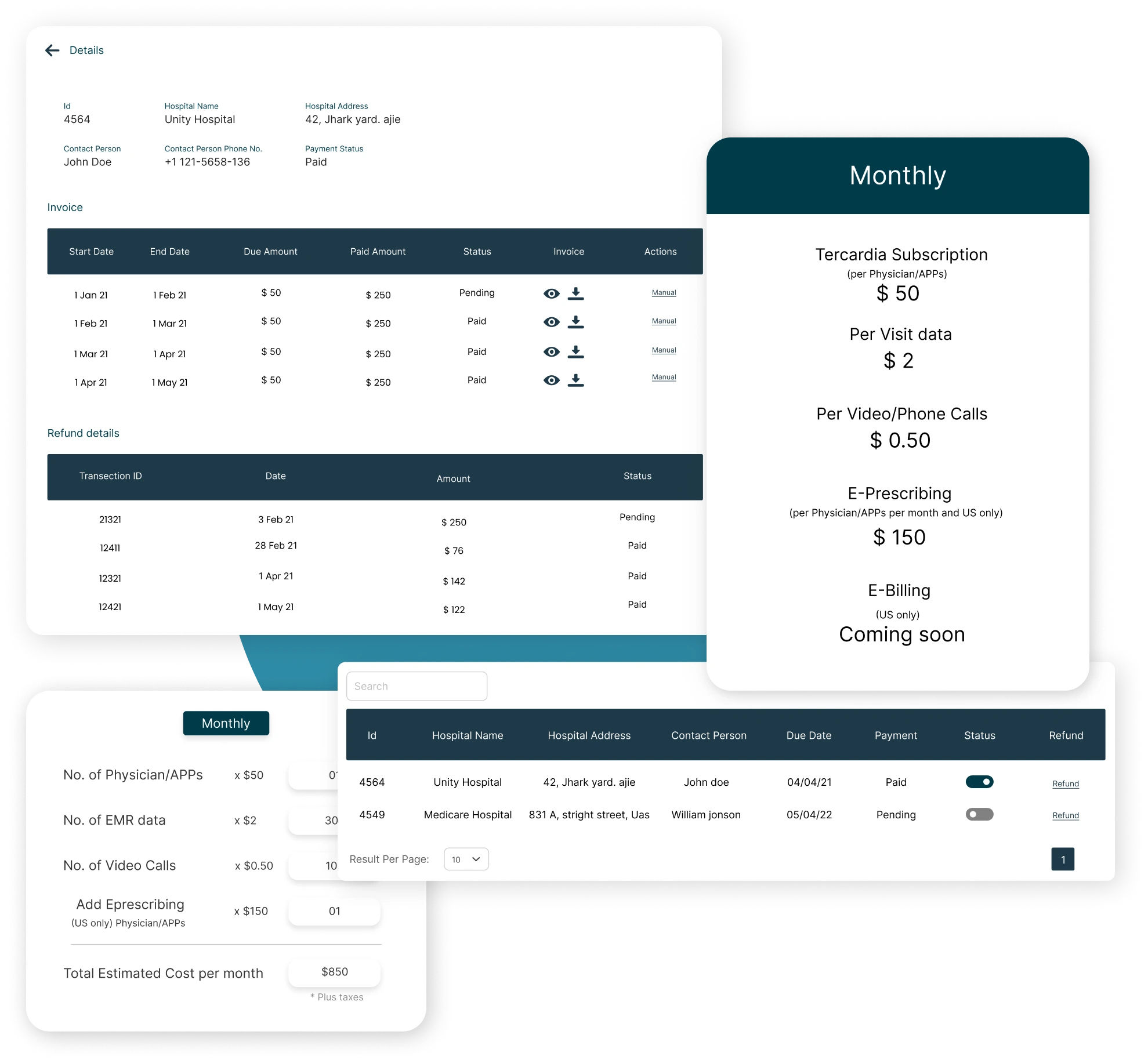 A Smarter Approach to Tercardia Healthcare Management