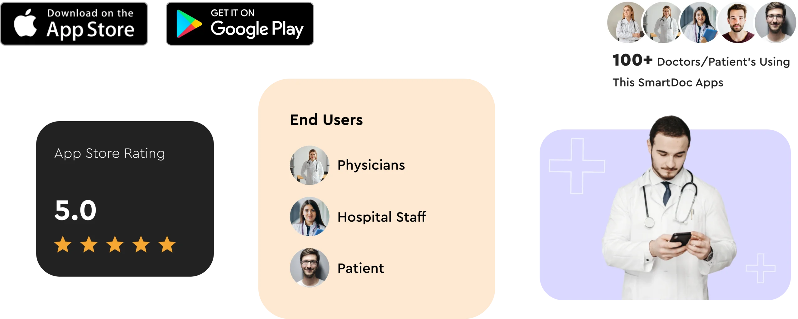 A Smarter Approach to Tercardia Healthcare Management