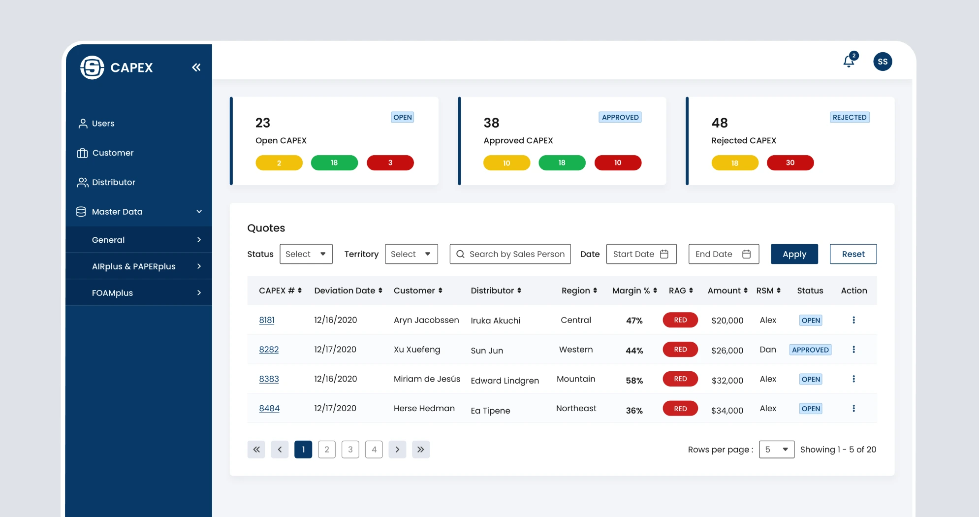 Manufacturing Application