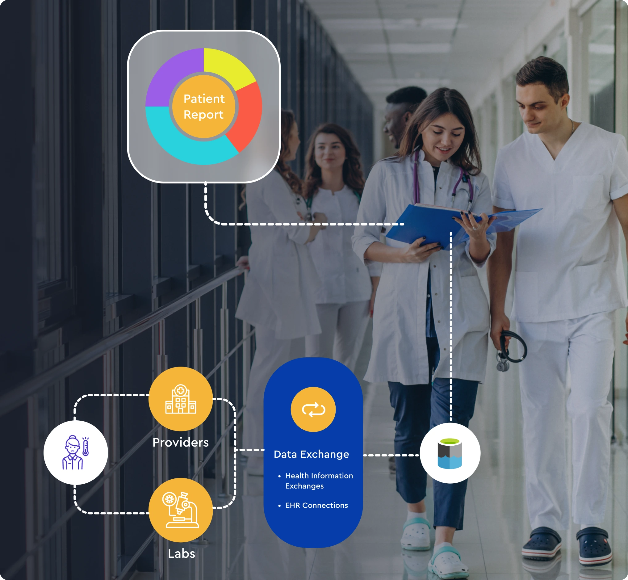 Improve patient outcomes, optimize resources and increase compliance with data lake solution