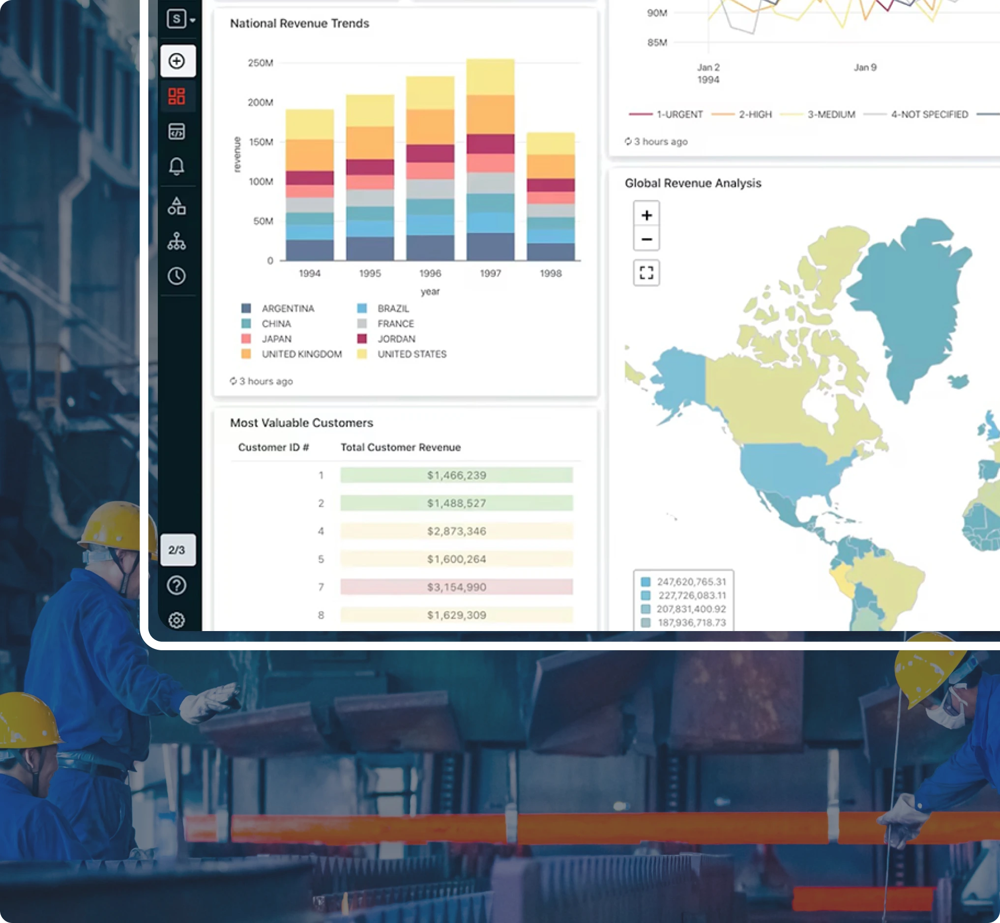 Empower your manufacturing decisions with data lake