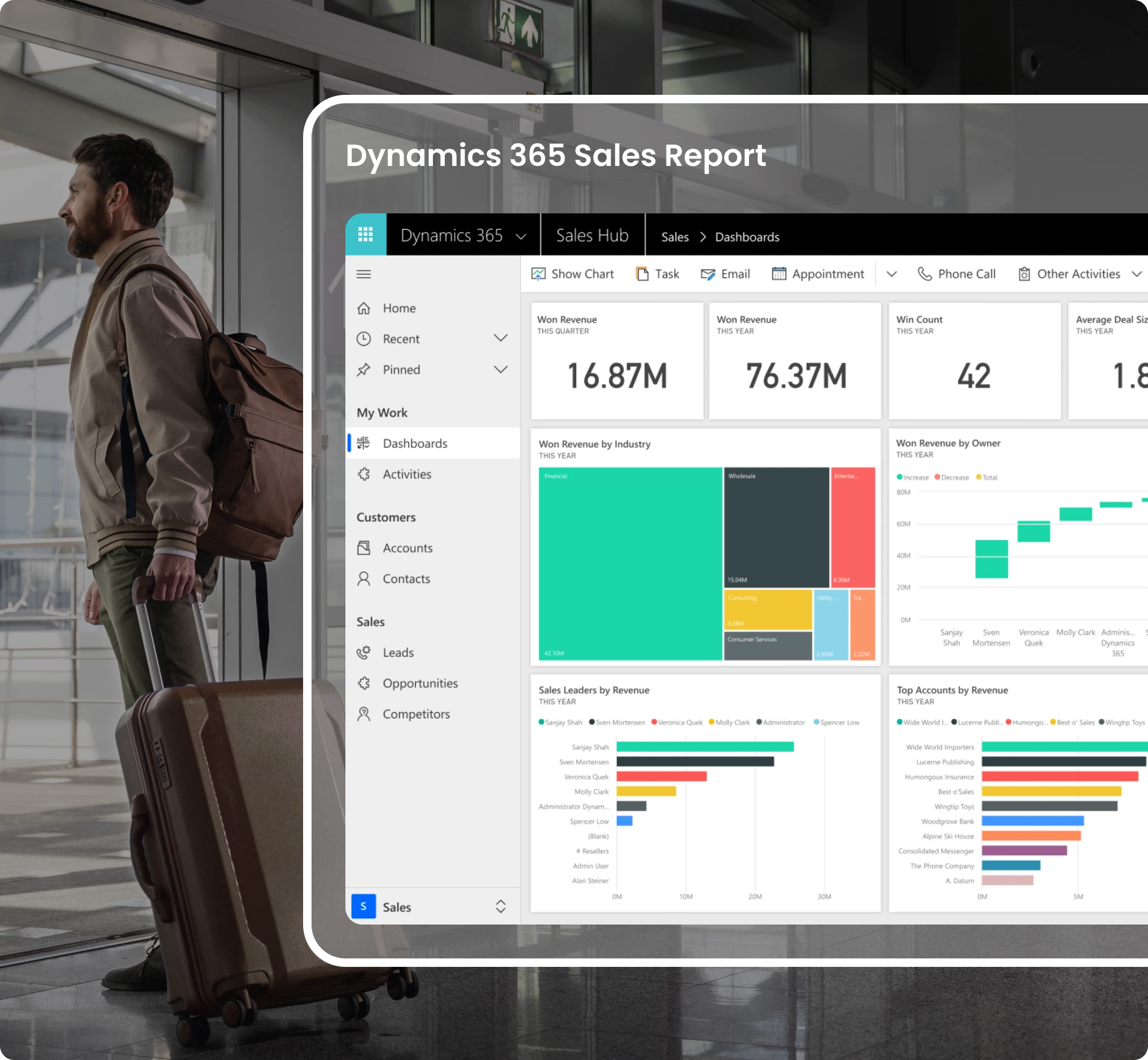 Enhance Your Travel Booking Processes With Power Pages