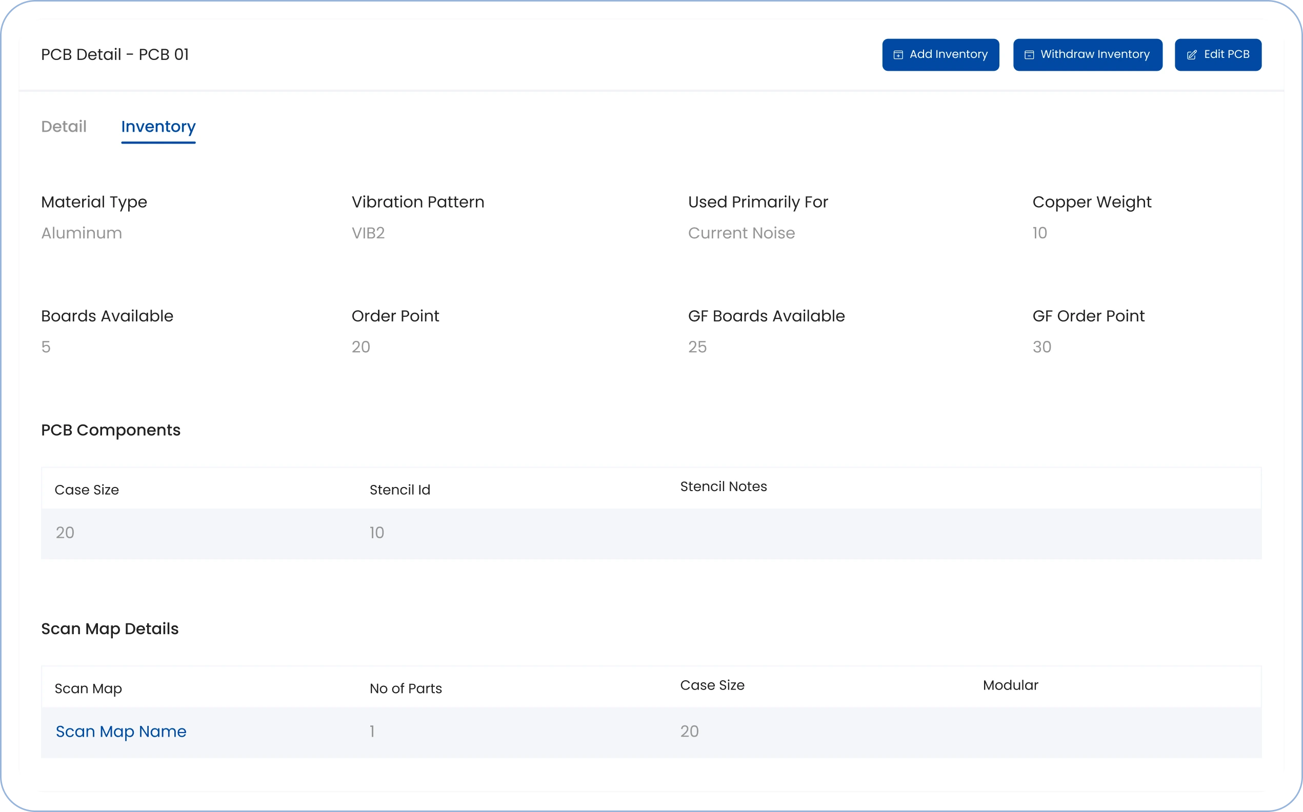 Efficient Inventory Management