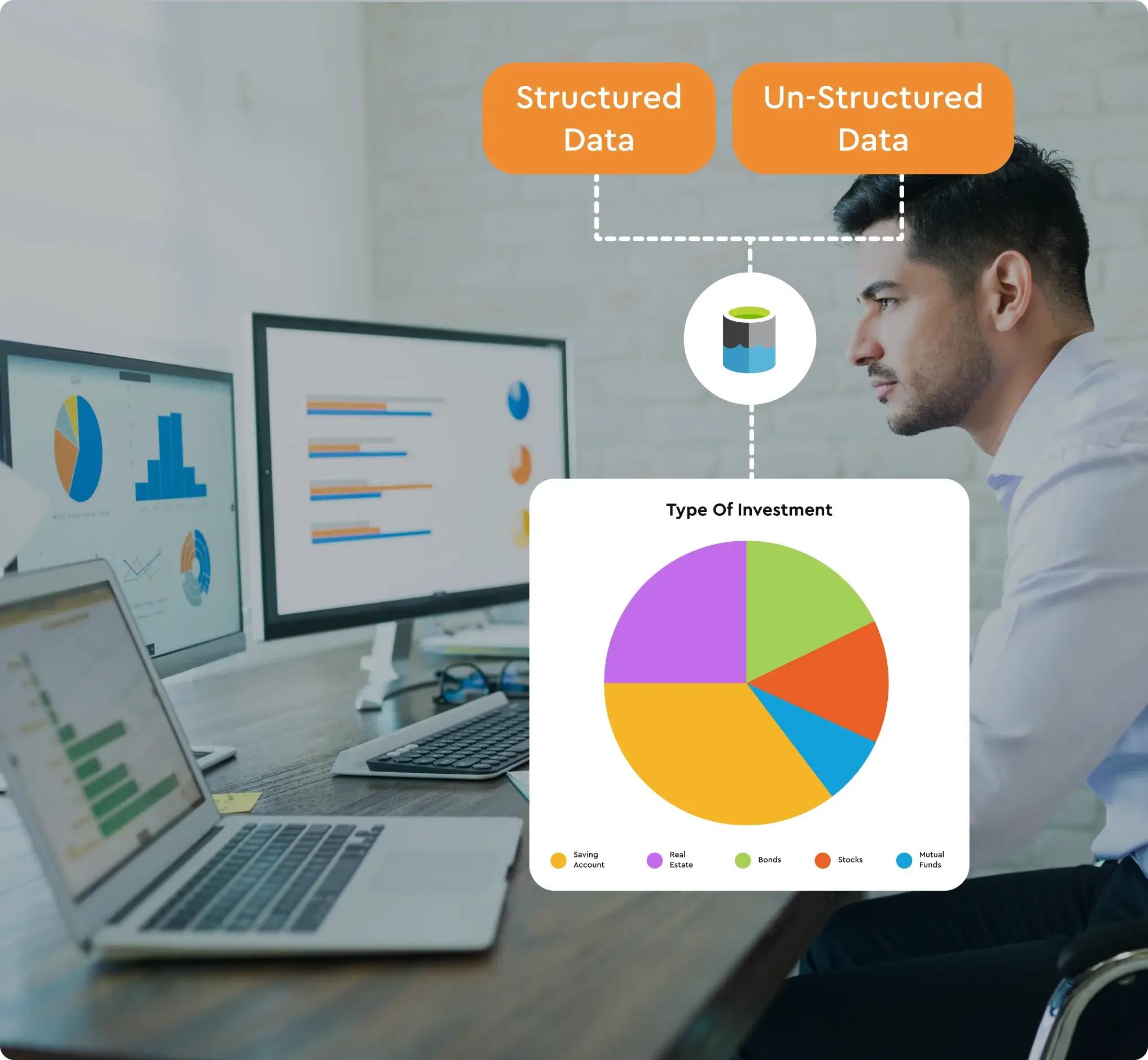 Powering The Data And AI–Driven Financial Services Institution Of The Future