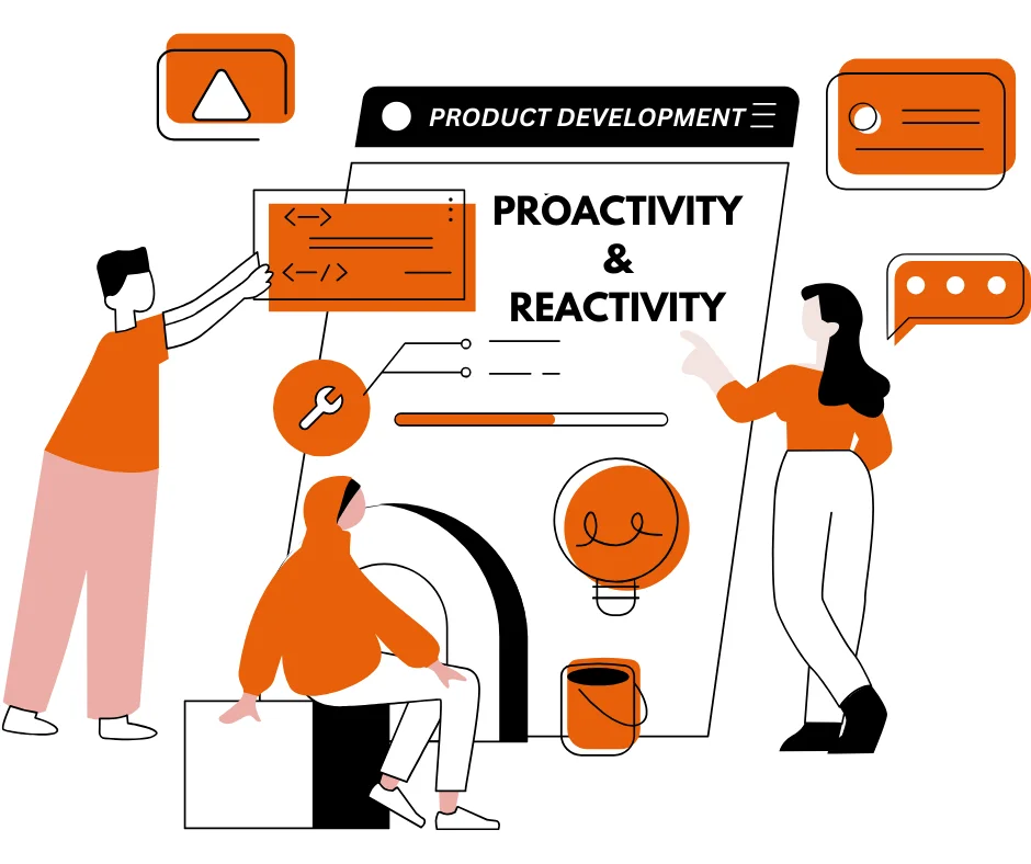 proactive and reactive product development