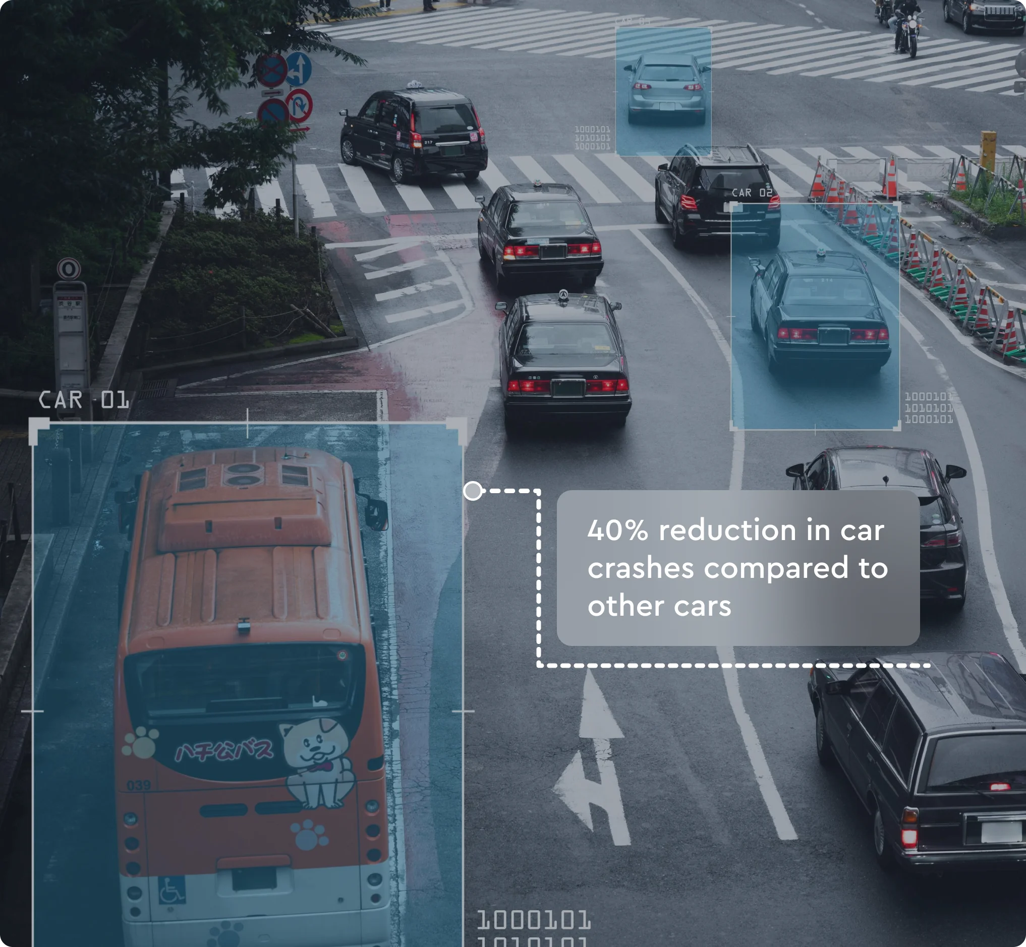 Ideating safe self-driving cars with AI Computer Vision Integration