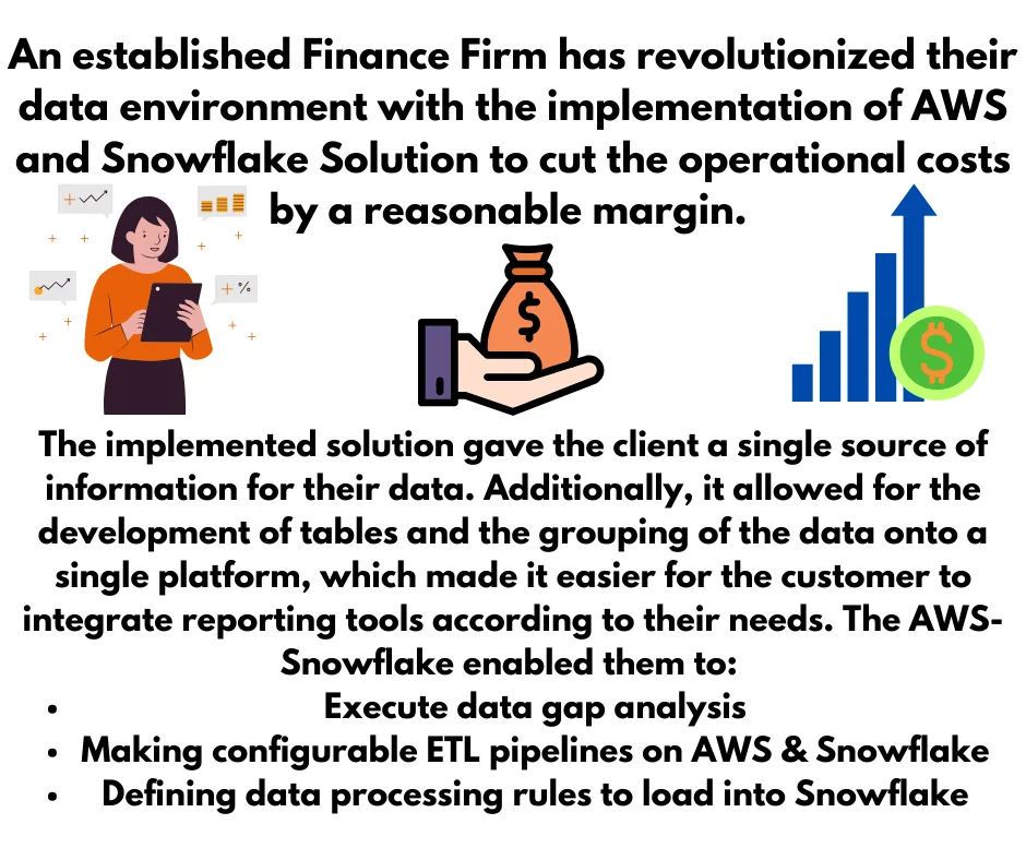 data lake for finance