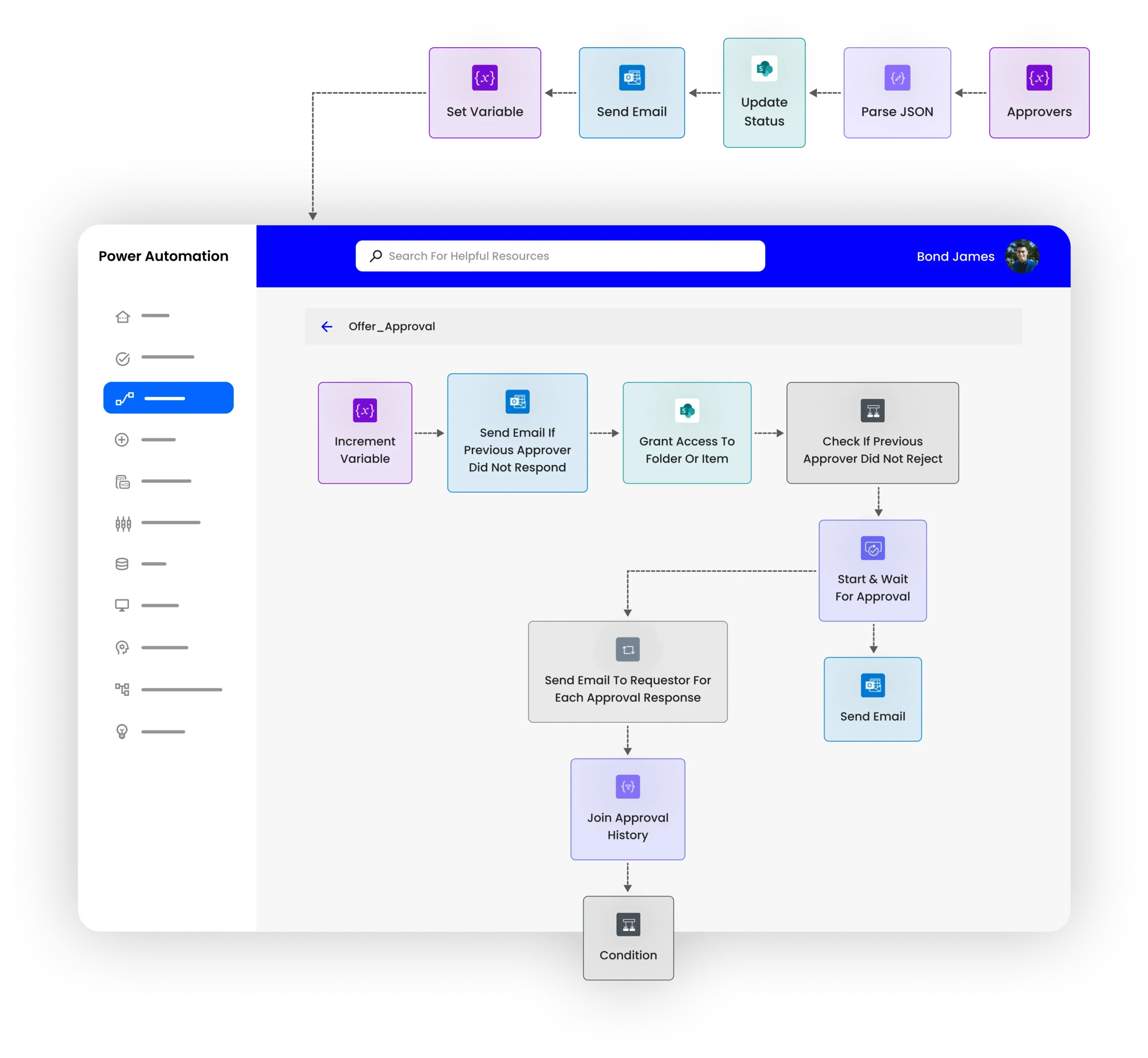 power automation