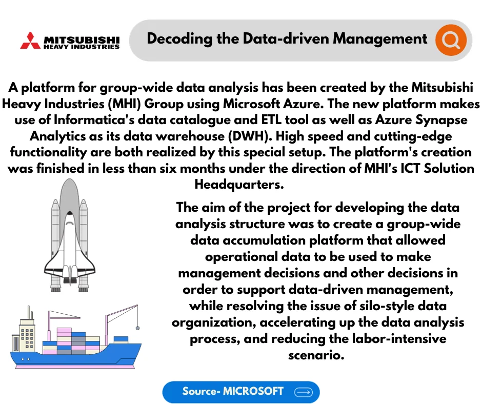 azure synapse analytics