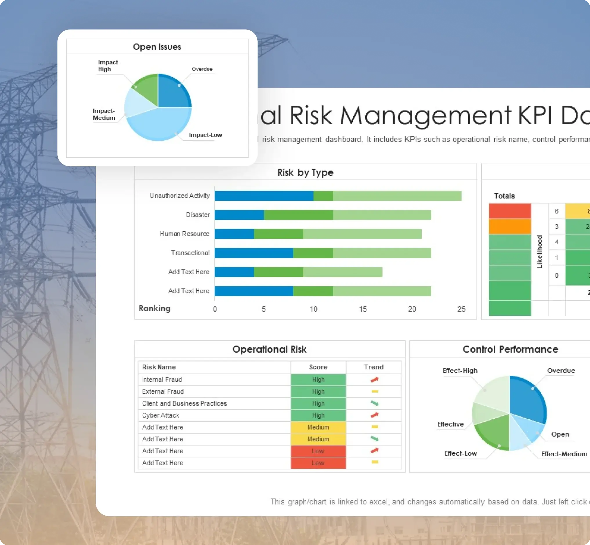 Data Warehousing Services for Electric Holding Company