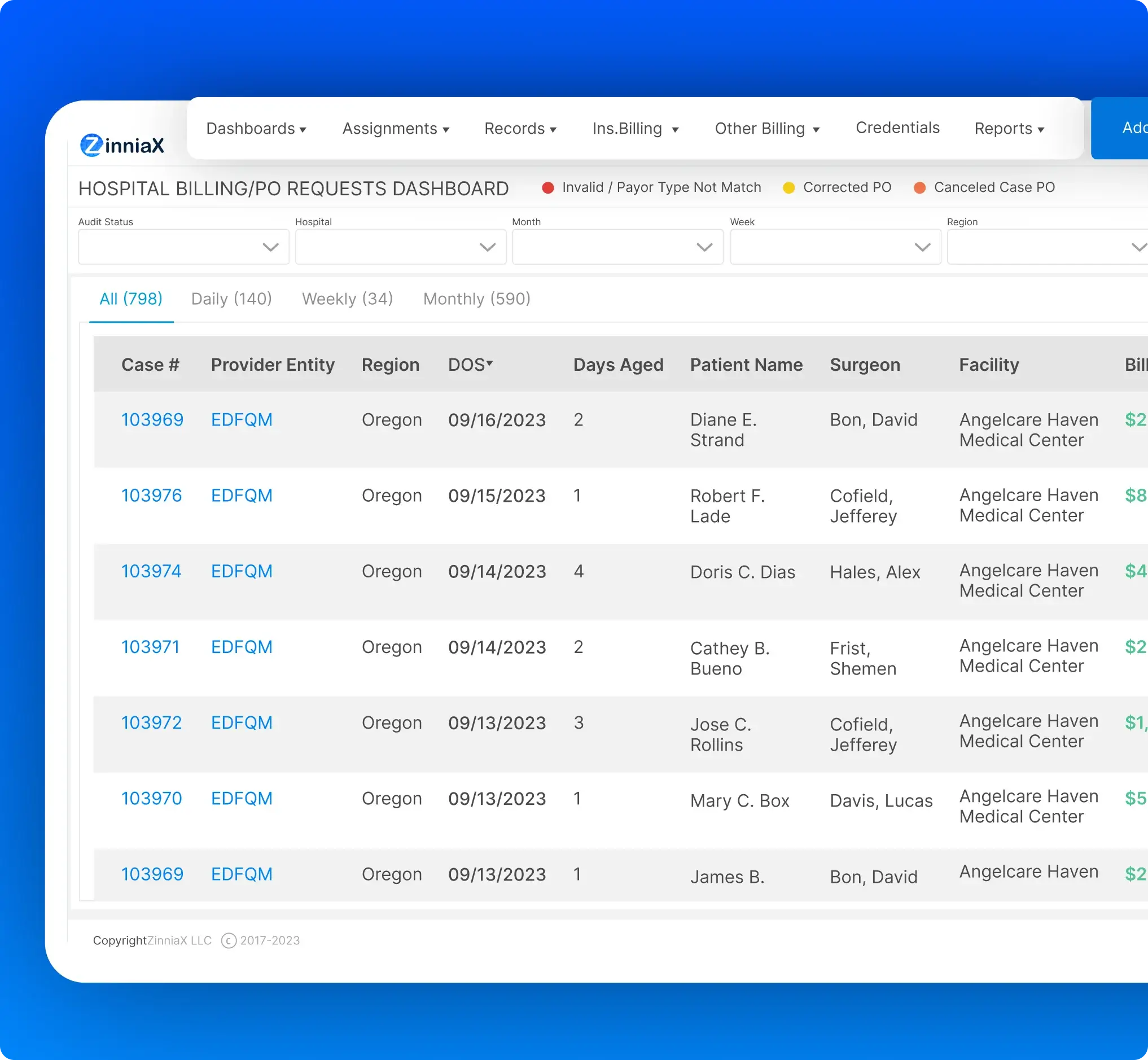 ZinniaX IONM Power Bi Integration