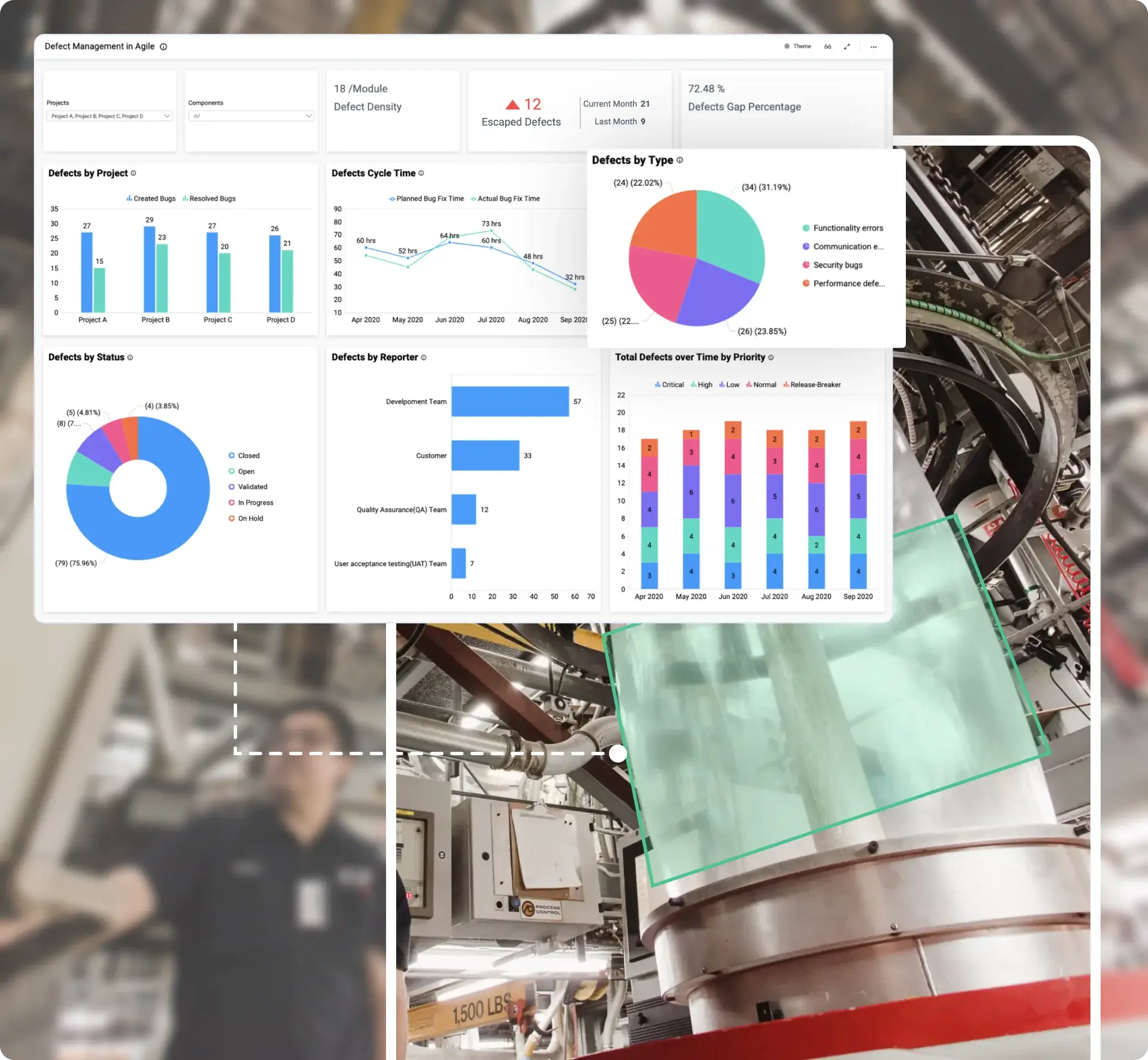 Quality Enhancement And Waste Reduction In Ohio With AI