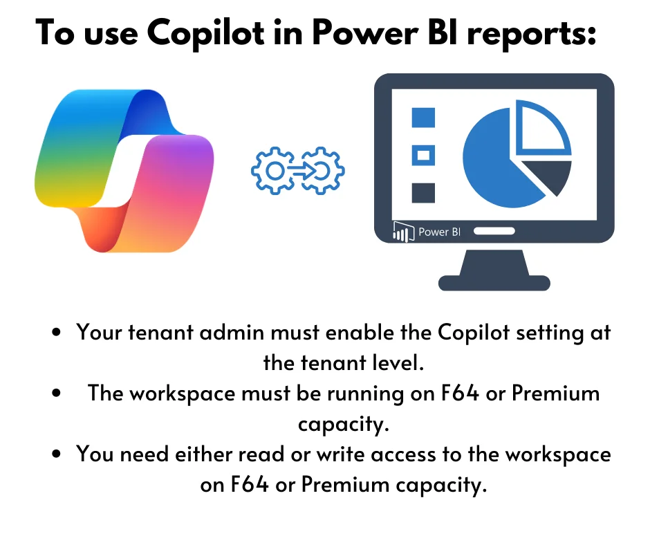 copilot in power bi