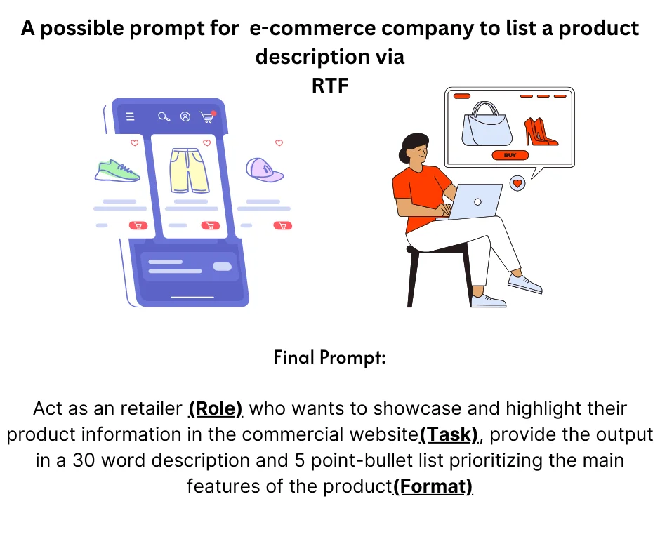 rtf-prompt-framework