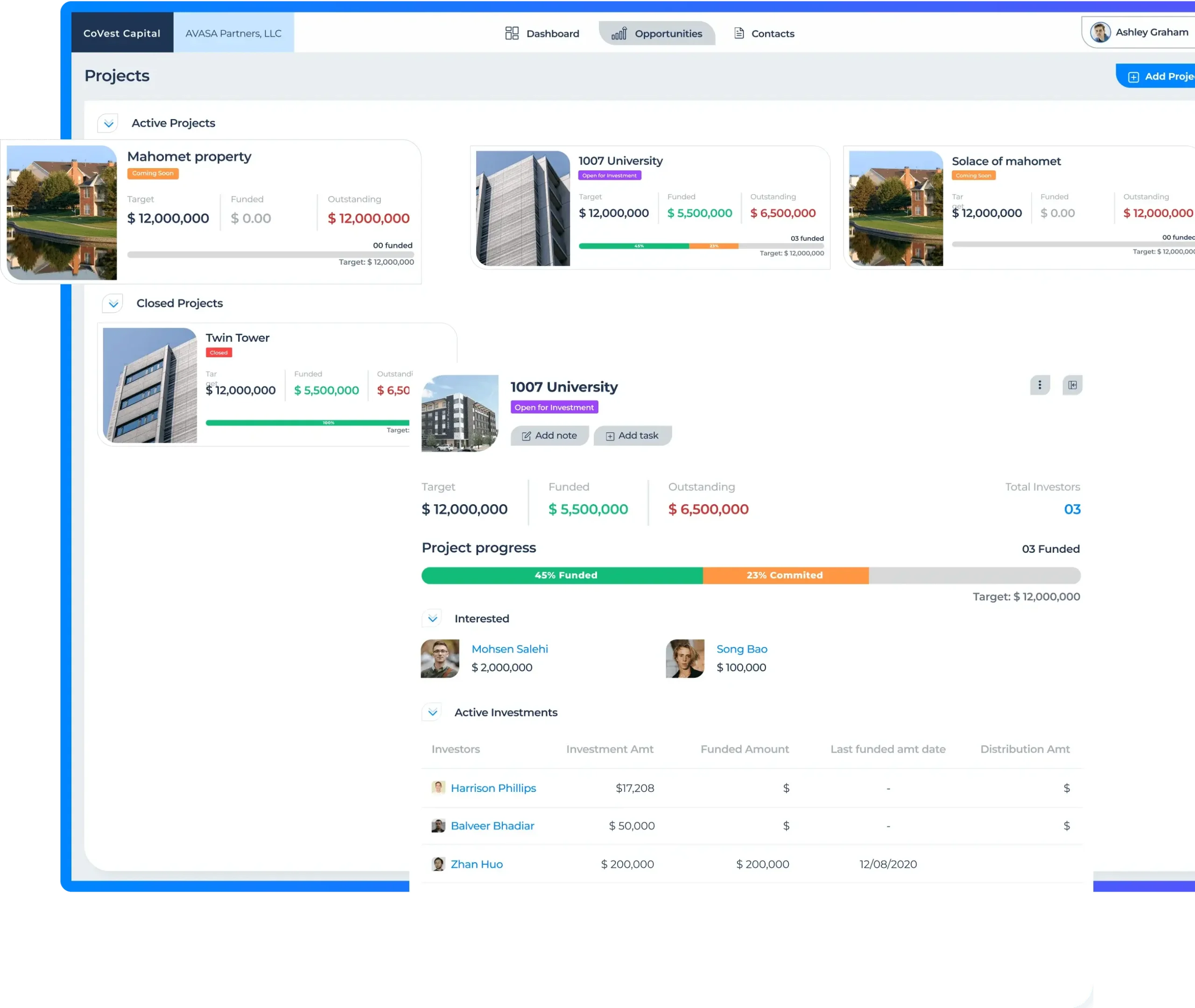 CoVEST Capital Modules