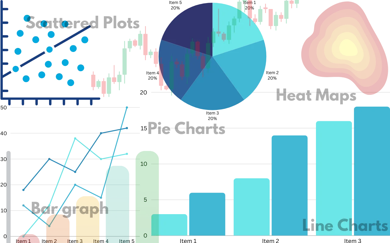 Visualizations and Charts for Inventory Reports