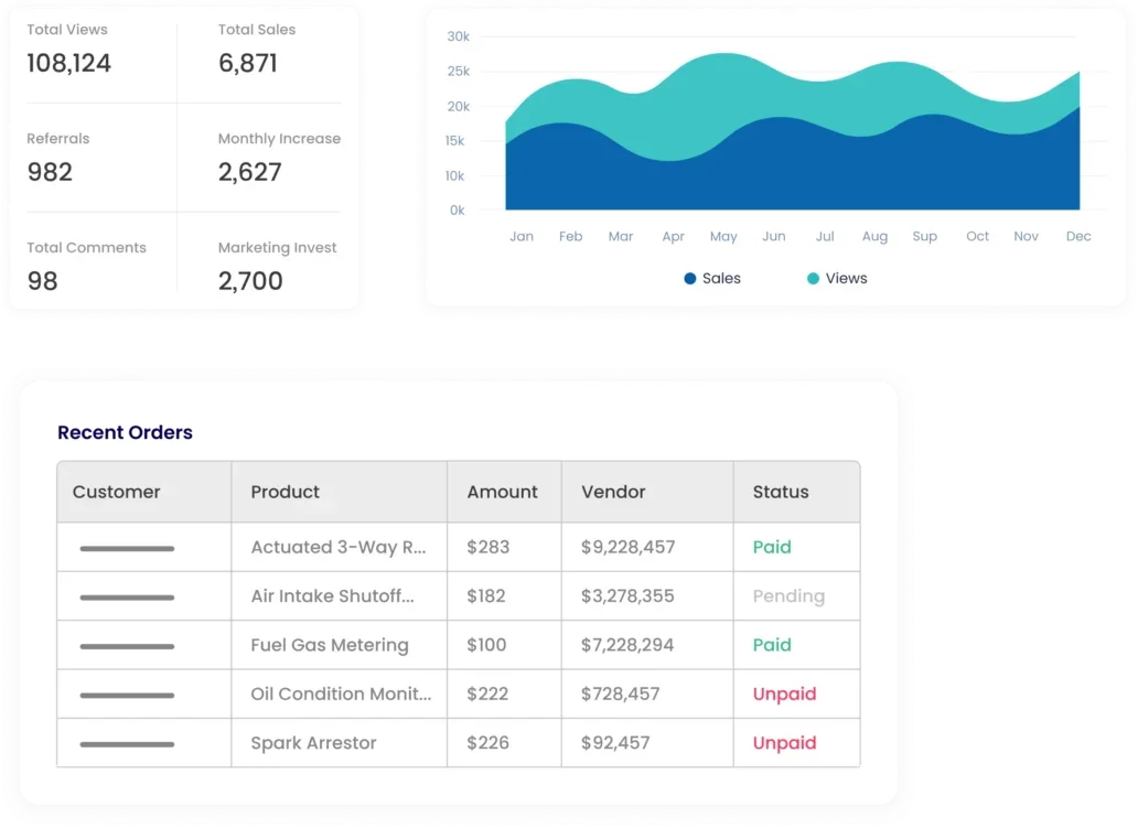 Power BI AMOT Blog