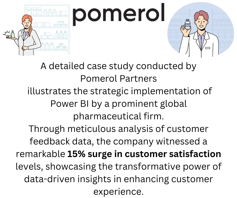 pomerol-power-bi