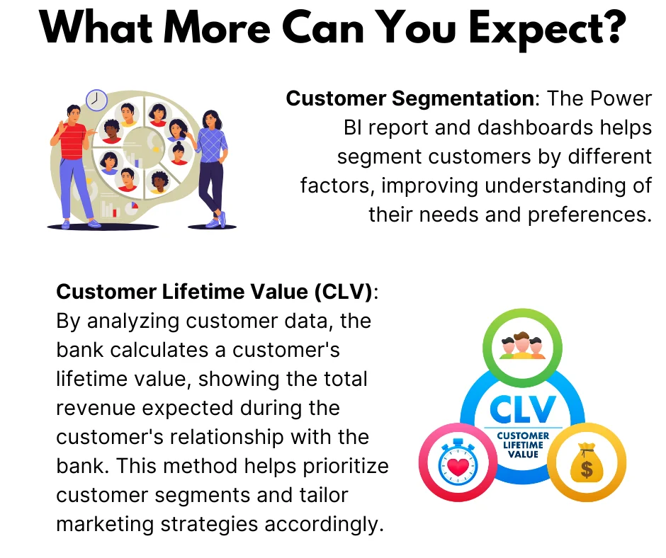 customer-analytics-dashboard