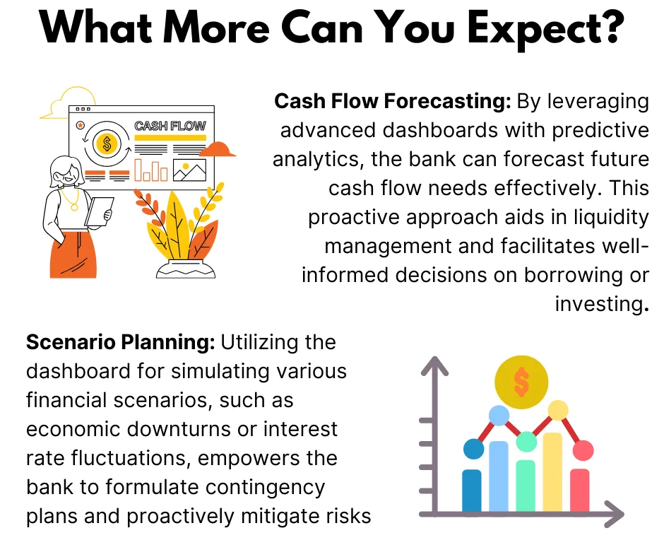 financial-operation-dashboard