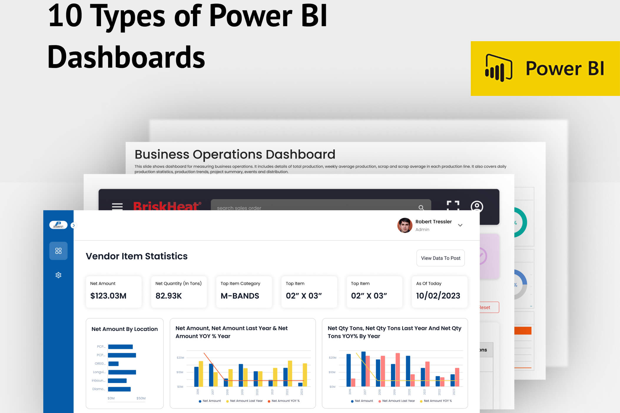 Capex Dashboard