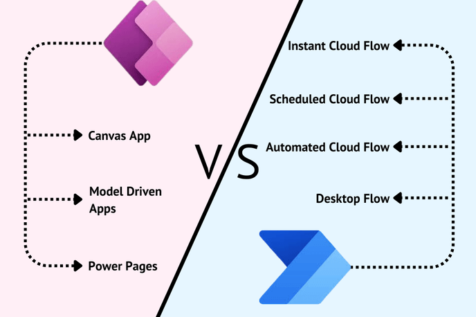 Power App v/s Power Automate