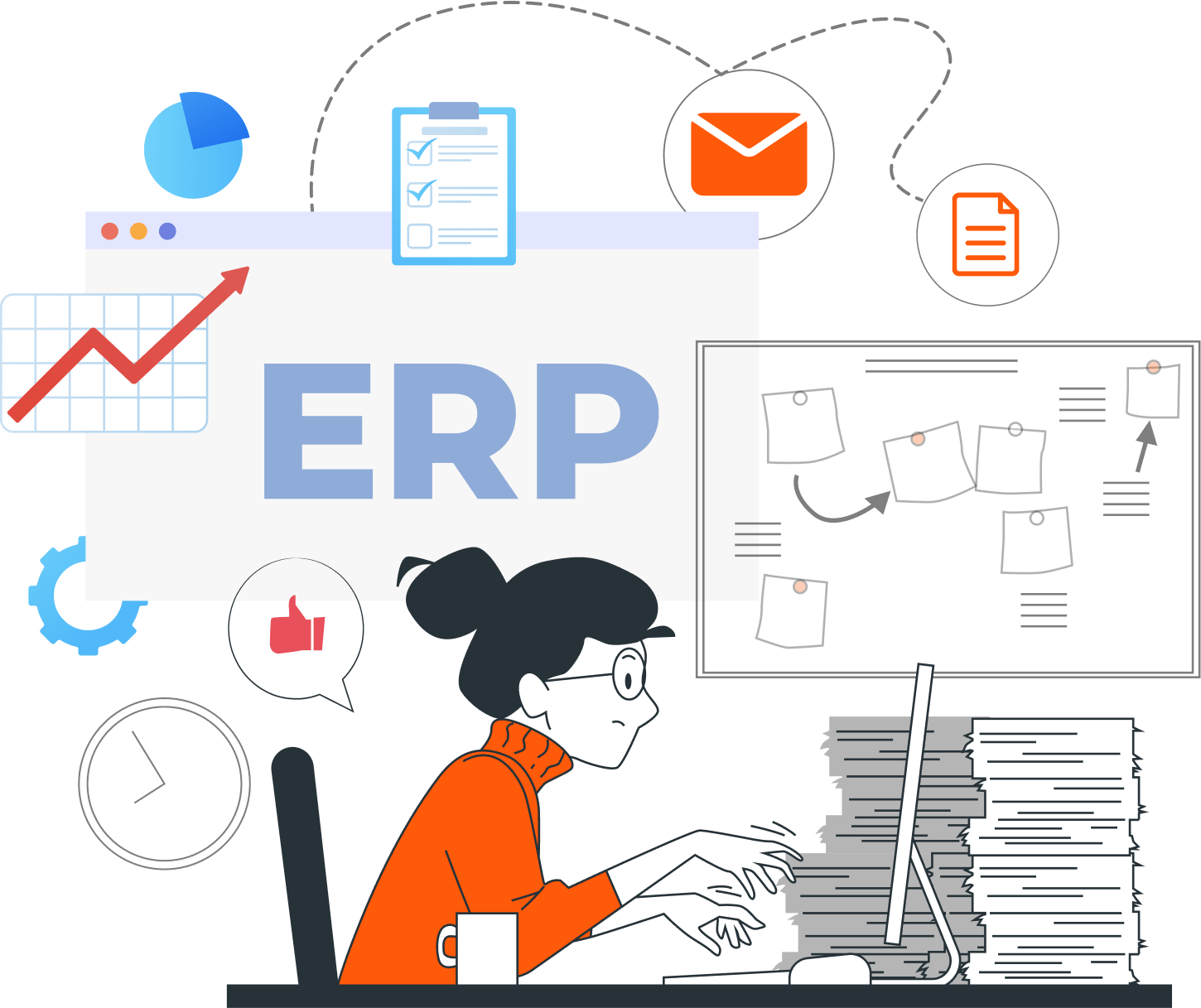 ERP PO Automation