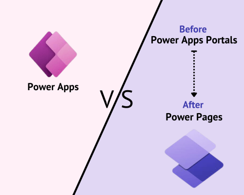 Power Apps vs Power Pages or Power Apps Portals