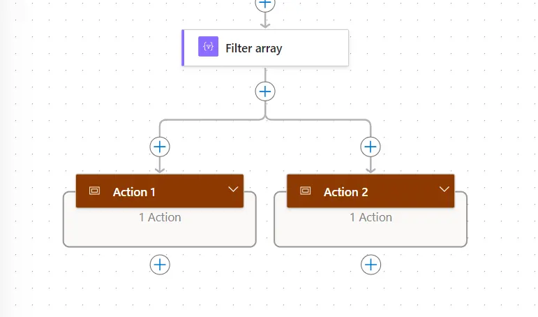 Power Automate Sequential Actions