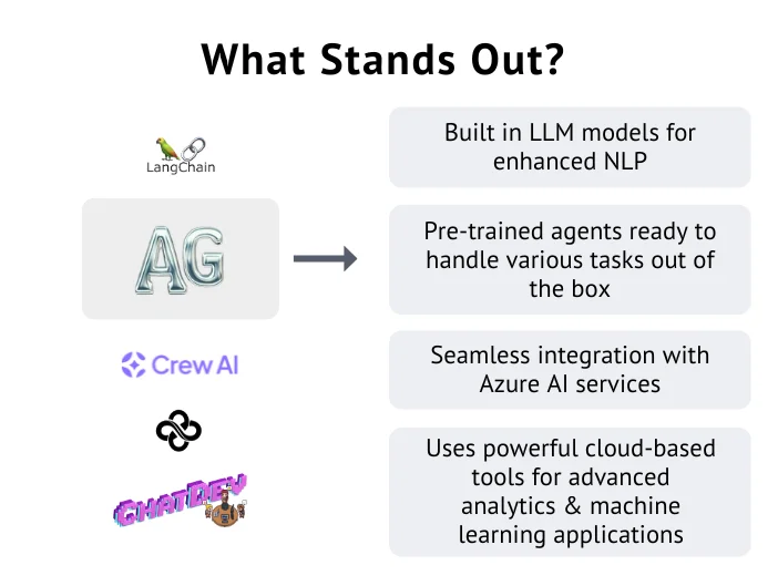 autogen framework for ai agent