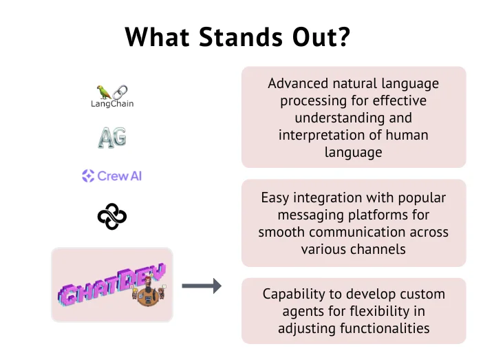 ai agent chatdev framework