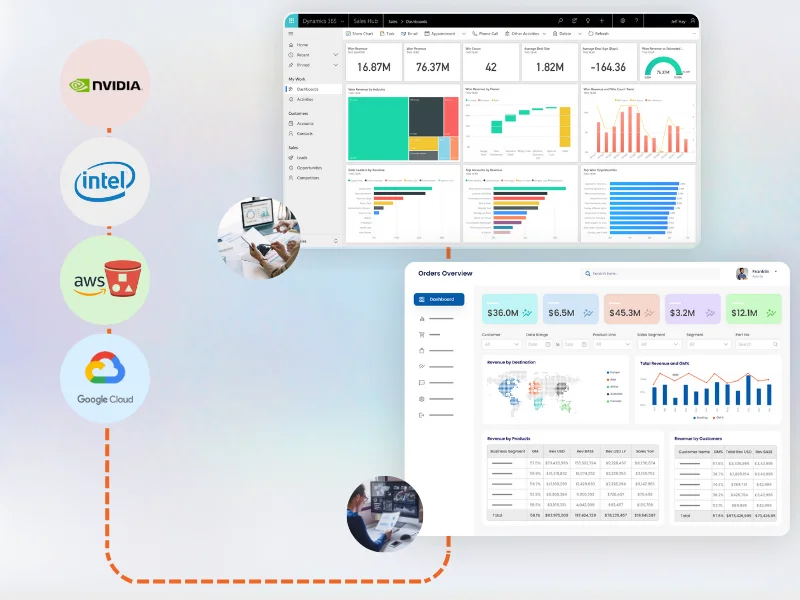 custom ai agent development service Integration section