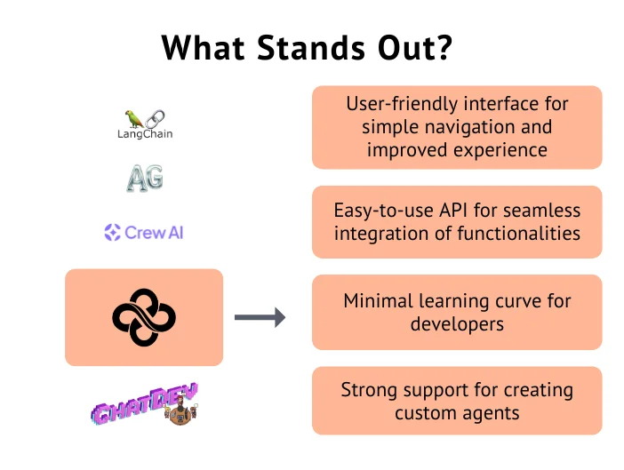 ai agent framework metagpt