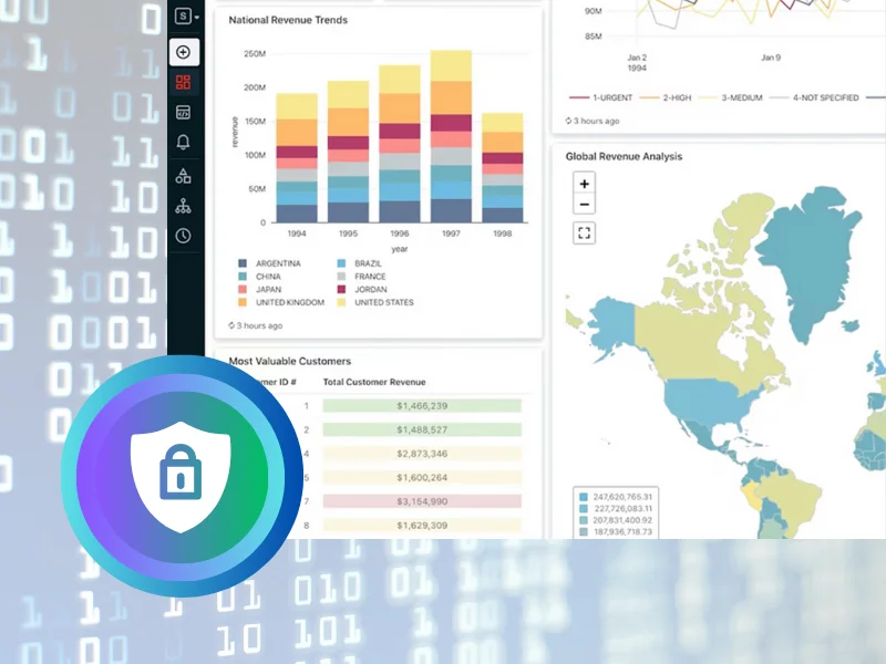 custom ai agent security and privacy