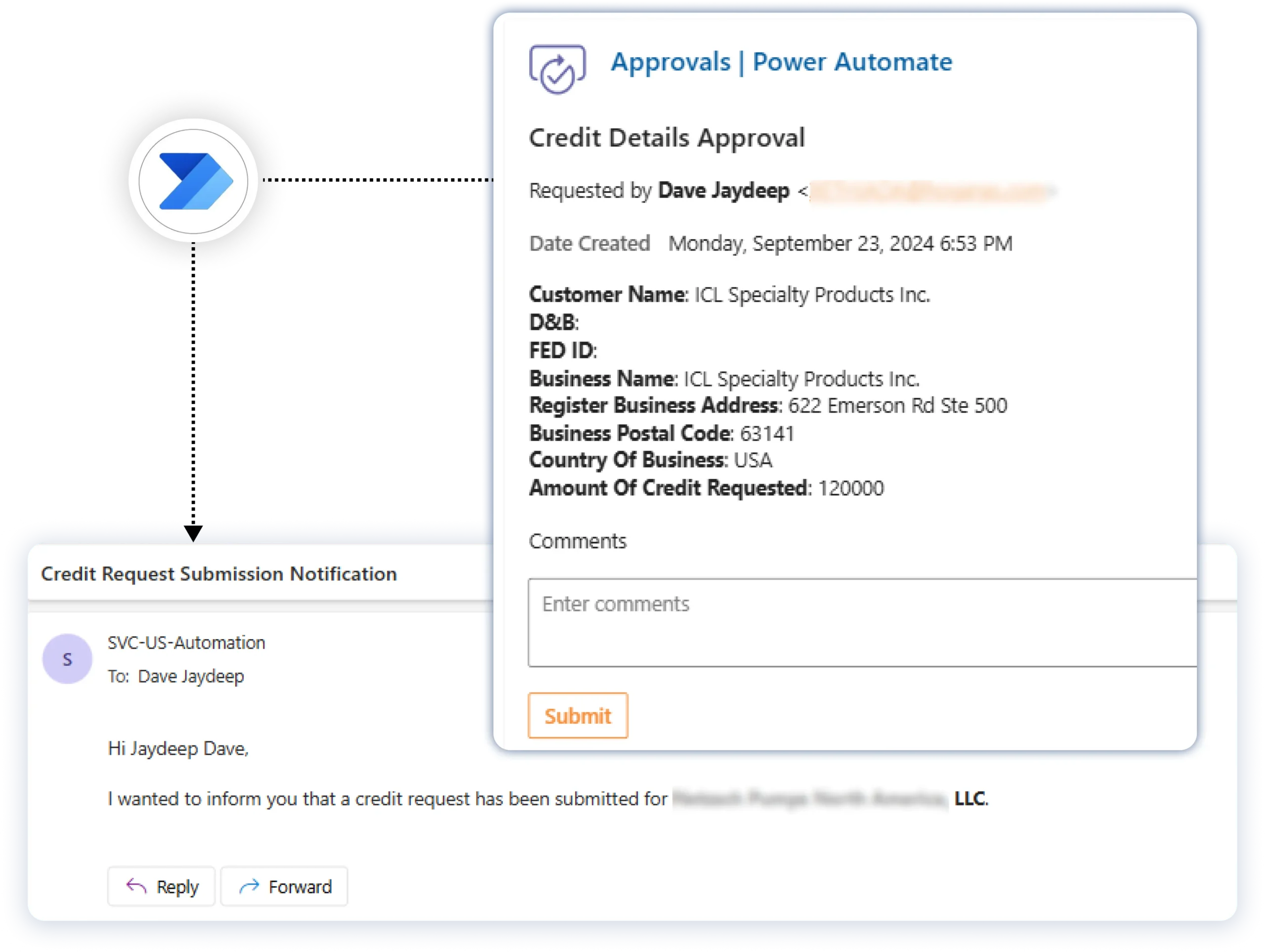 Metal Powder Manufacturing company automates Credit Approval