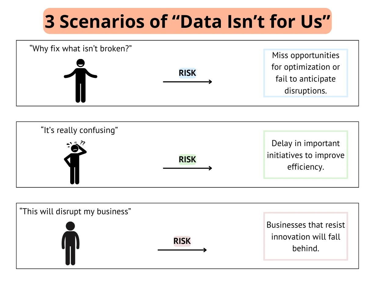 4 Steps to Convince Skeptical Decision-Makers