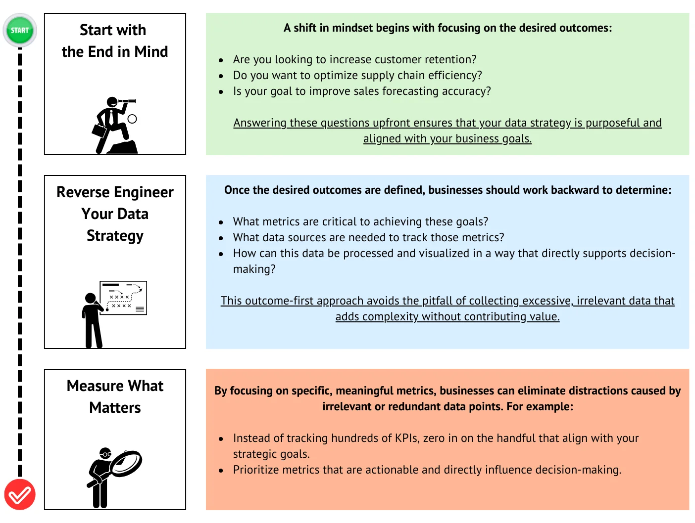 databricks consulting service