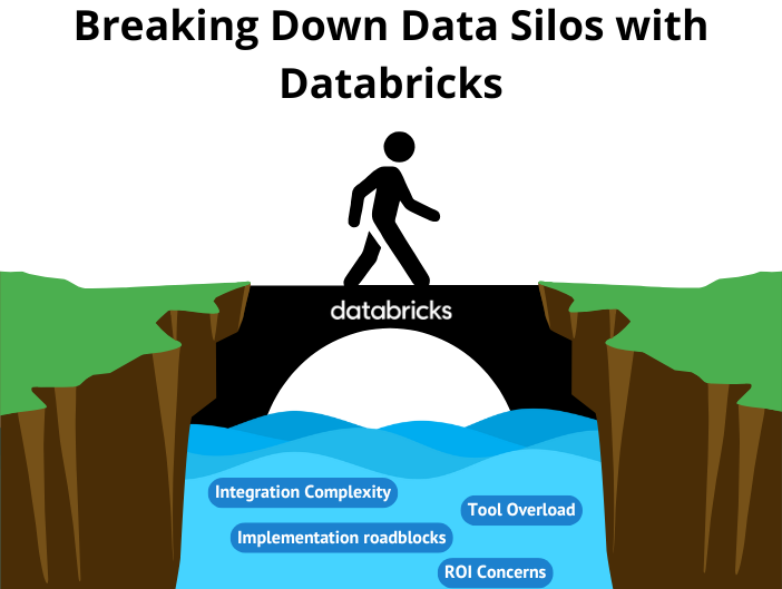 databricks consulting services