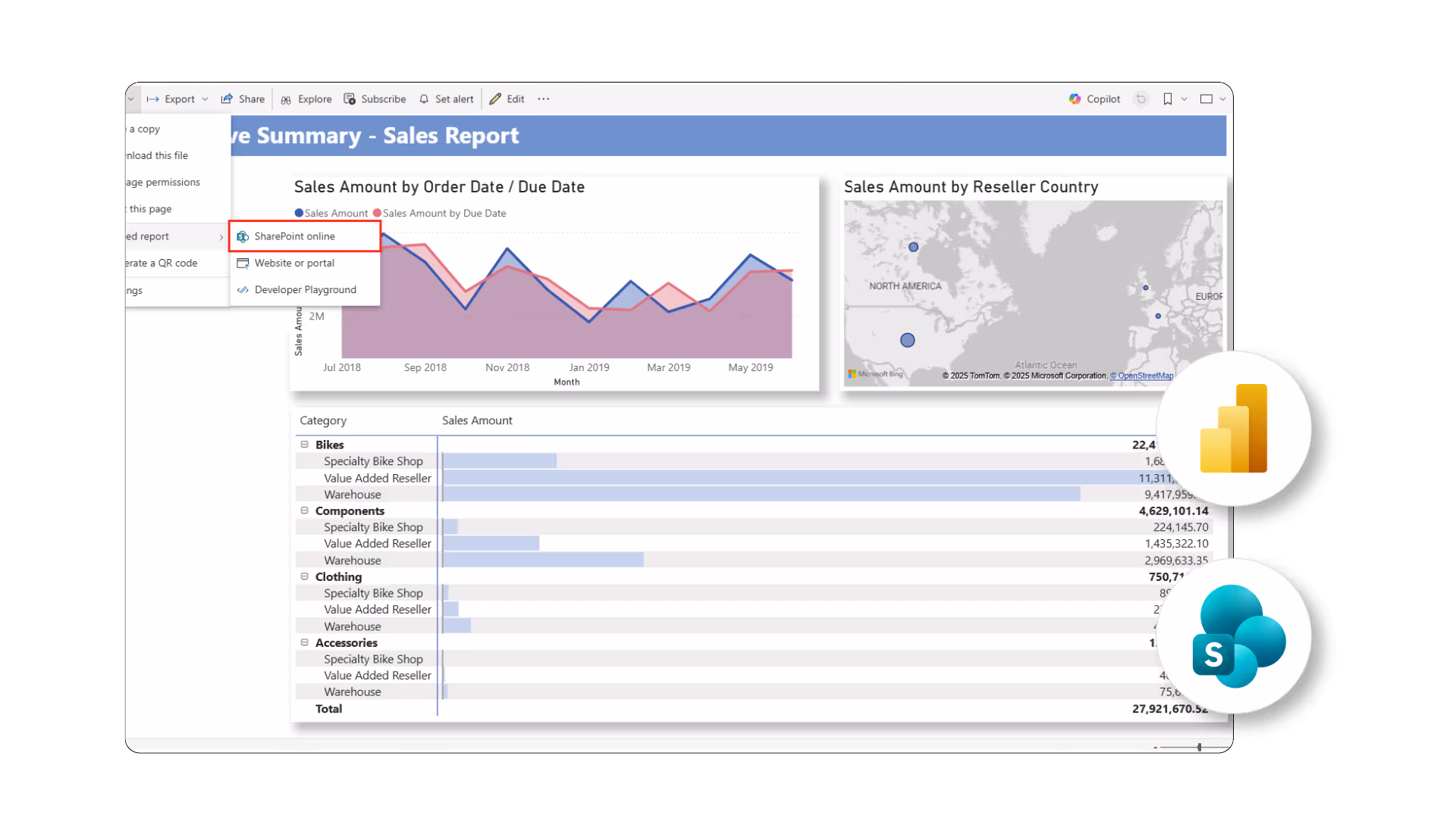 SharePoint + Power BI: One Governed Data Layer